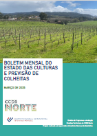 Março de 2025
