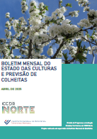 Abril de 2025